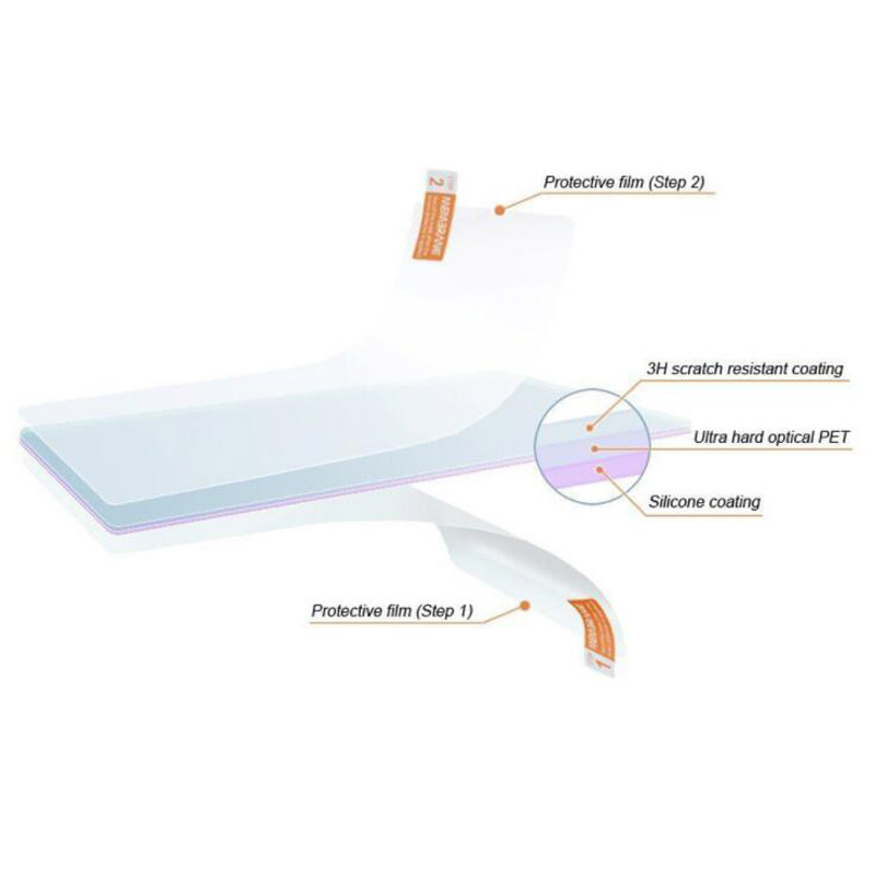 2pcs PET Soft Clear Screen Pro - Fish Finder Case avis et prix