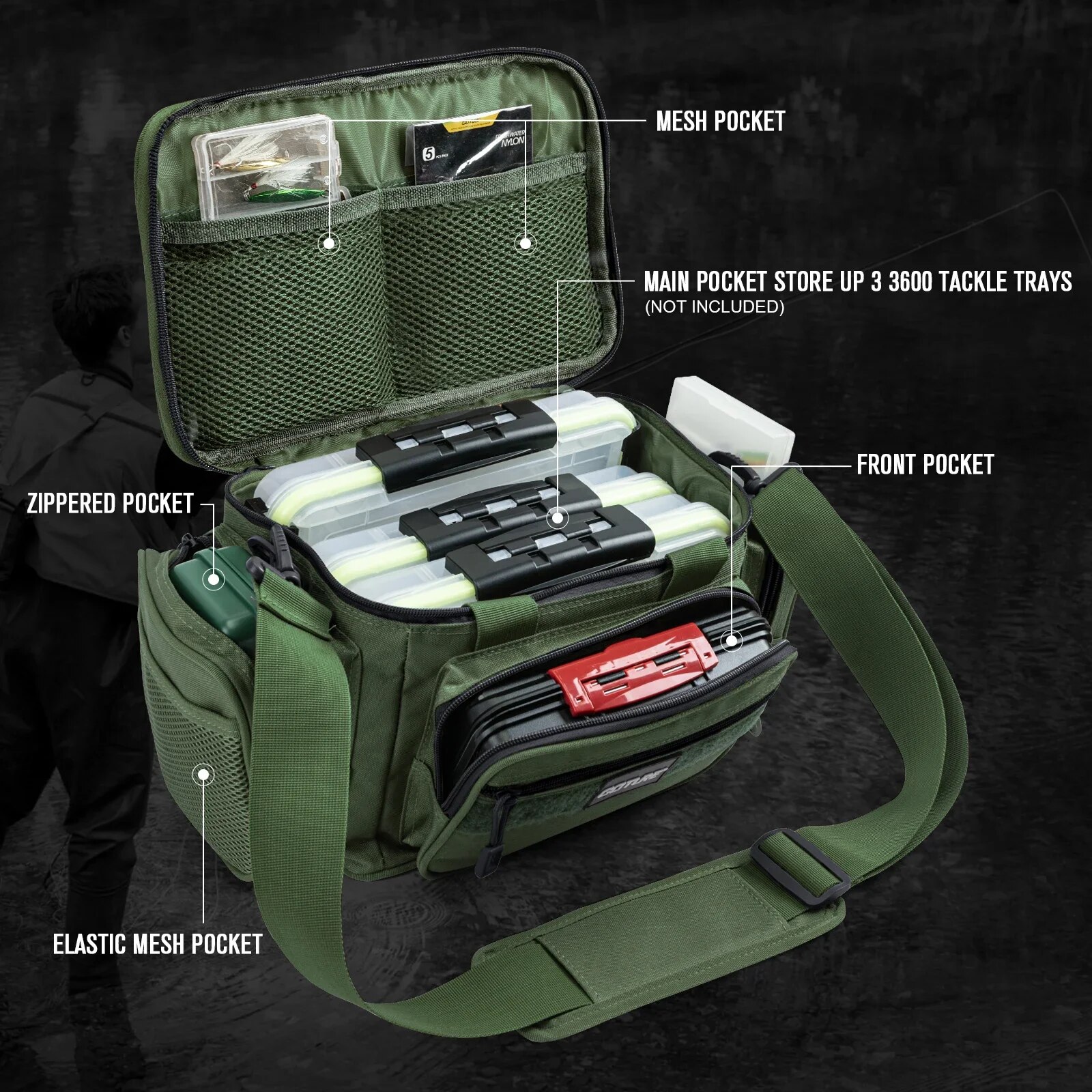 Goture Fishing Tackle Bags 38* - Fish Finder Case avis et prix