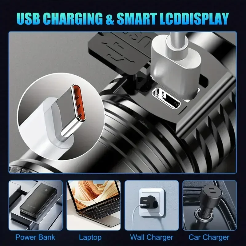 Super Bright LED Flashlight US - Fishing Light avis et prix