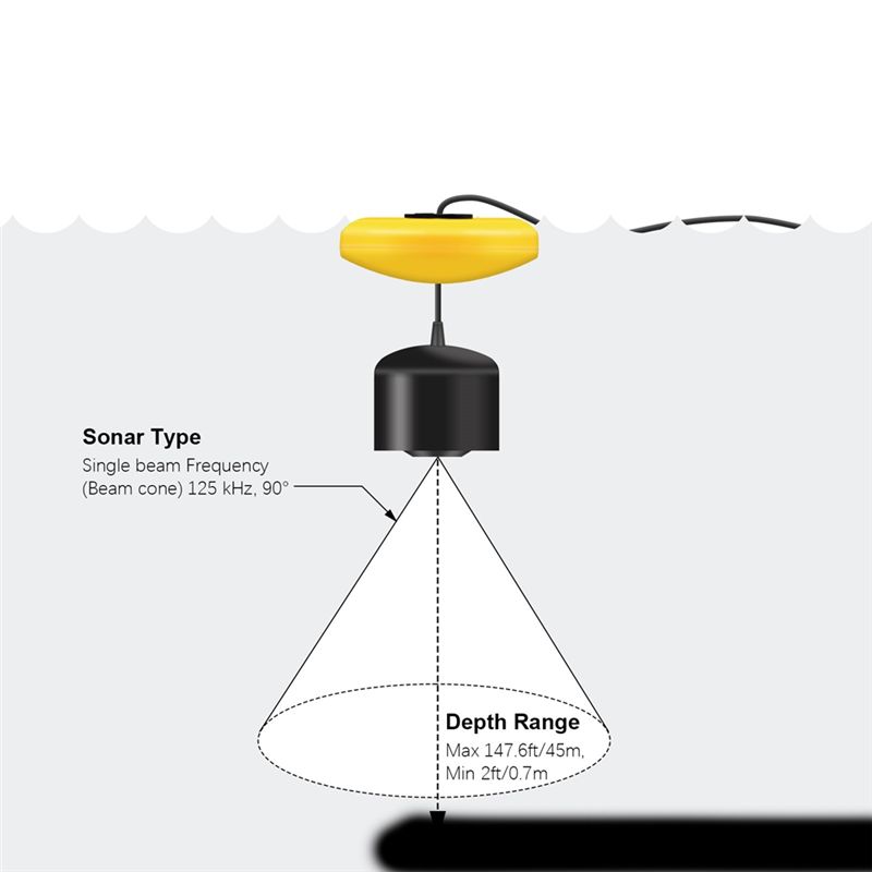 New Portable Fish Finder, Ice  - Fishing Depth Finder avis et prix