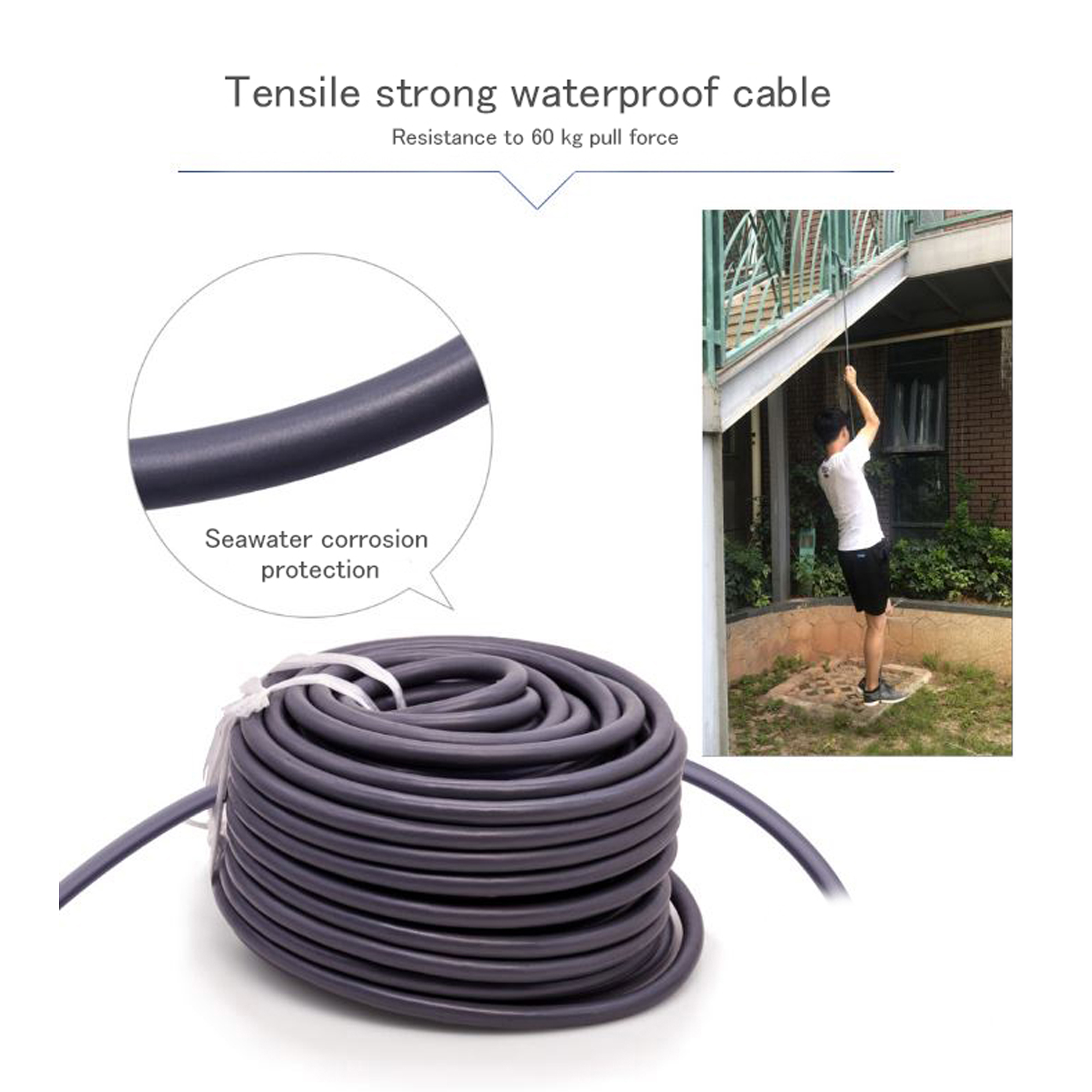 Custom Cables - Underwater Cam - Underwater Camera avis et prix