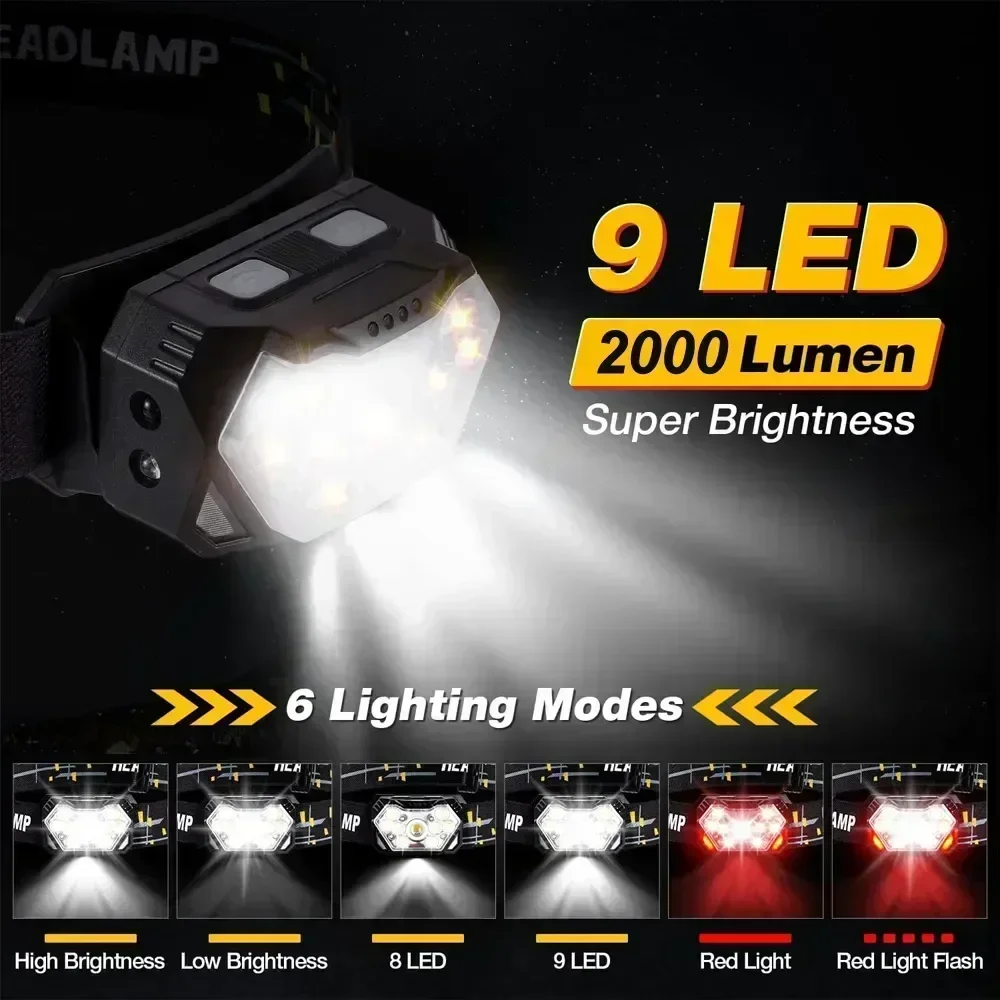 Powerful LED Sensor Headlamp U - Fish Finder Battery avis et prix
