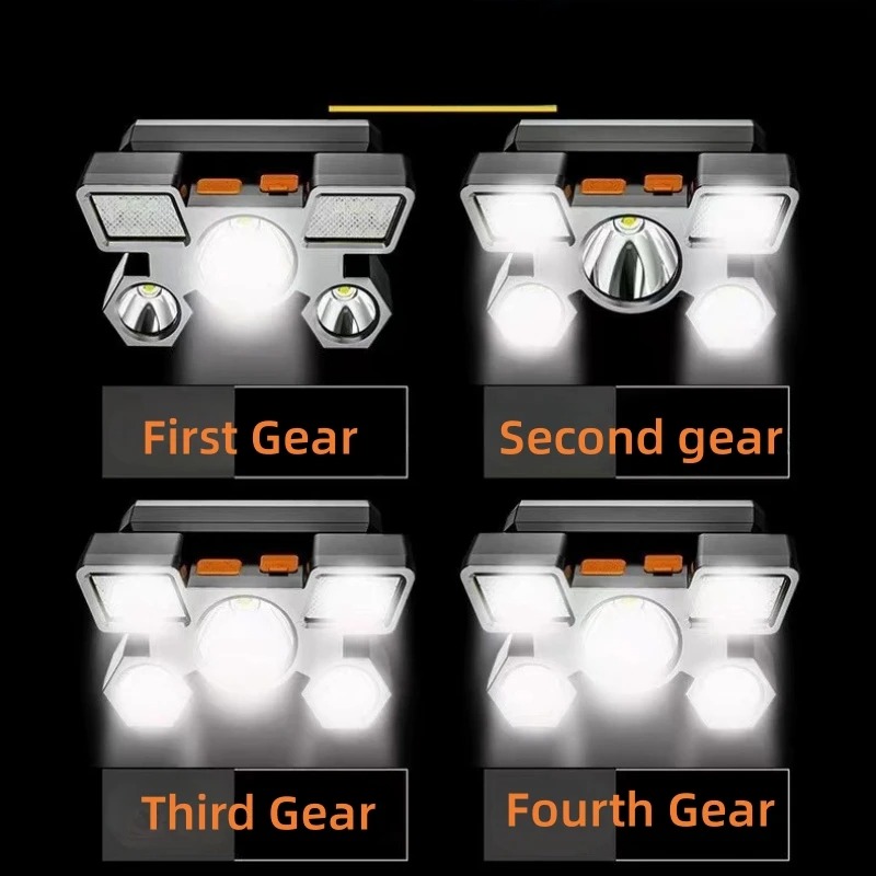 USB Rechargeable Headlamp Port - Fish Finder Battery avis et prix