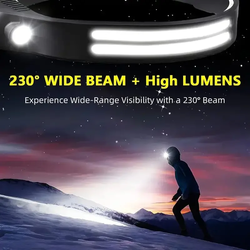 LED Sensor Headlamp Built-in B - Fish Finder Battery avis et prix