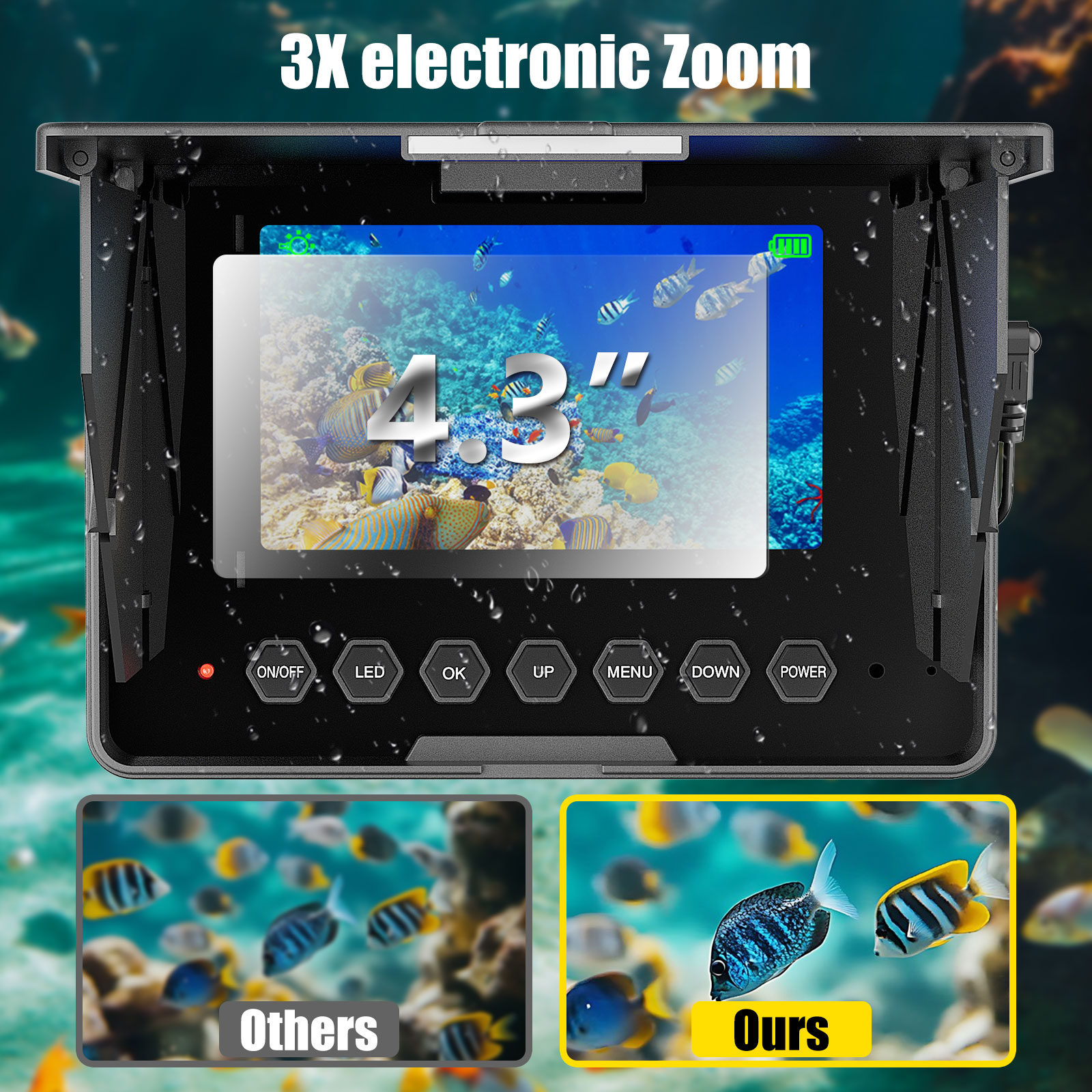Underwater Fishing Camera - 15 - Fish Finder Cable avis et prix
