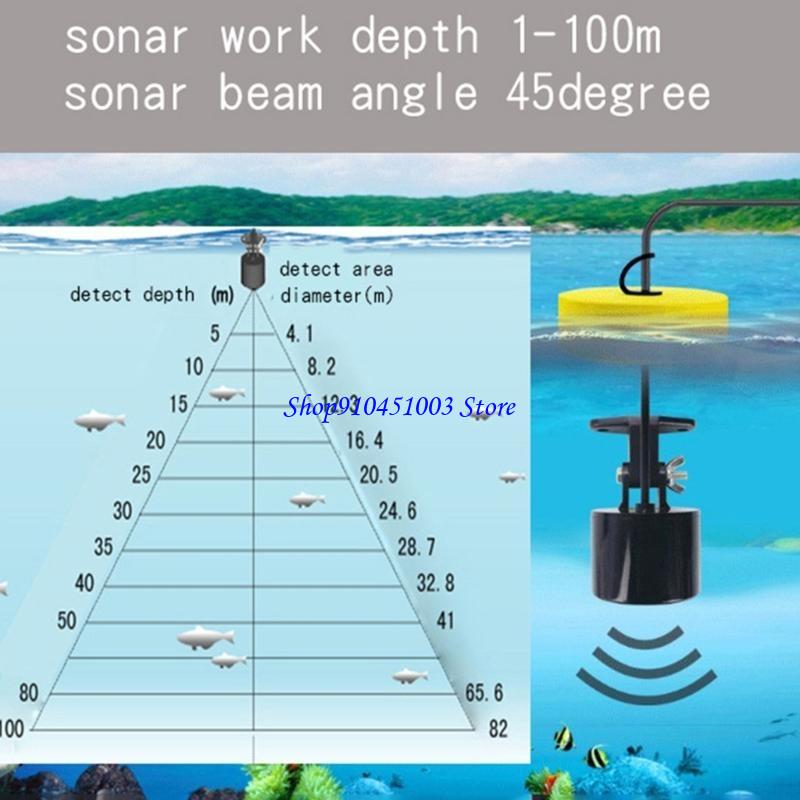 77HC Portable Fish Finders wit - Fish Finder Portable avis et prix