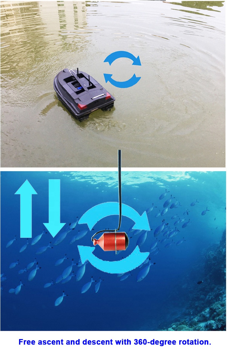 FPV High Definition Detector W - Underwater Camera avis et prix