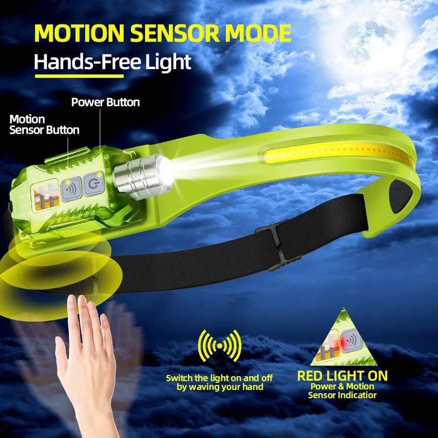 Powerful LED Headlamp Portable - Fishing Light avis et prix