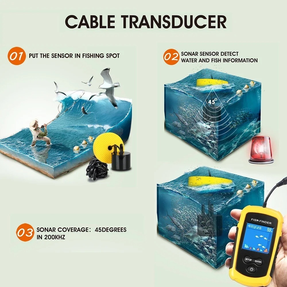 Wireless Sonar Detection Fish  - Fish Finder Cable avis et prix
