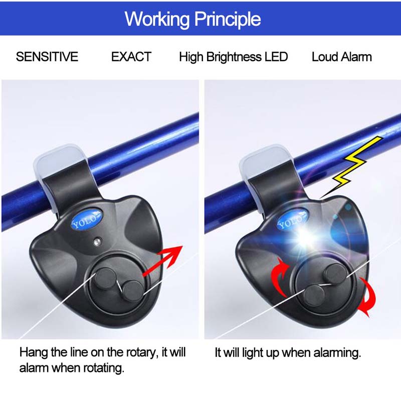 Fishing Rod Bite Alarm LED Ind - Bite Indicator avis et prix