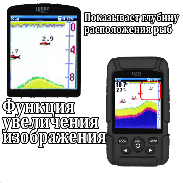 Lucky FF718LiC 2-in-1 Colored  - Fish Finder Cable avis et prix