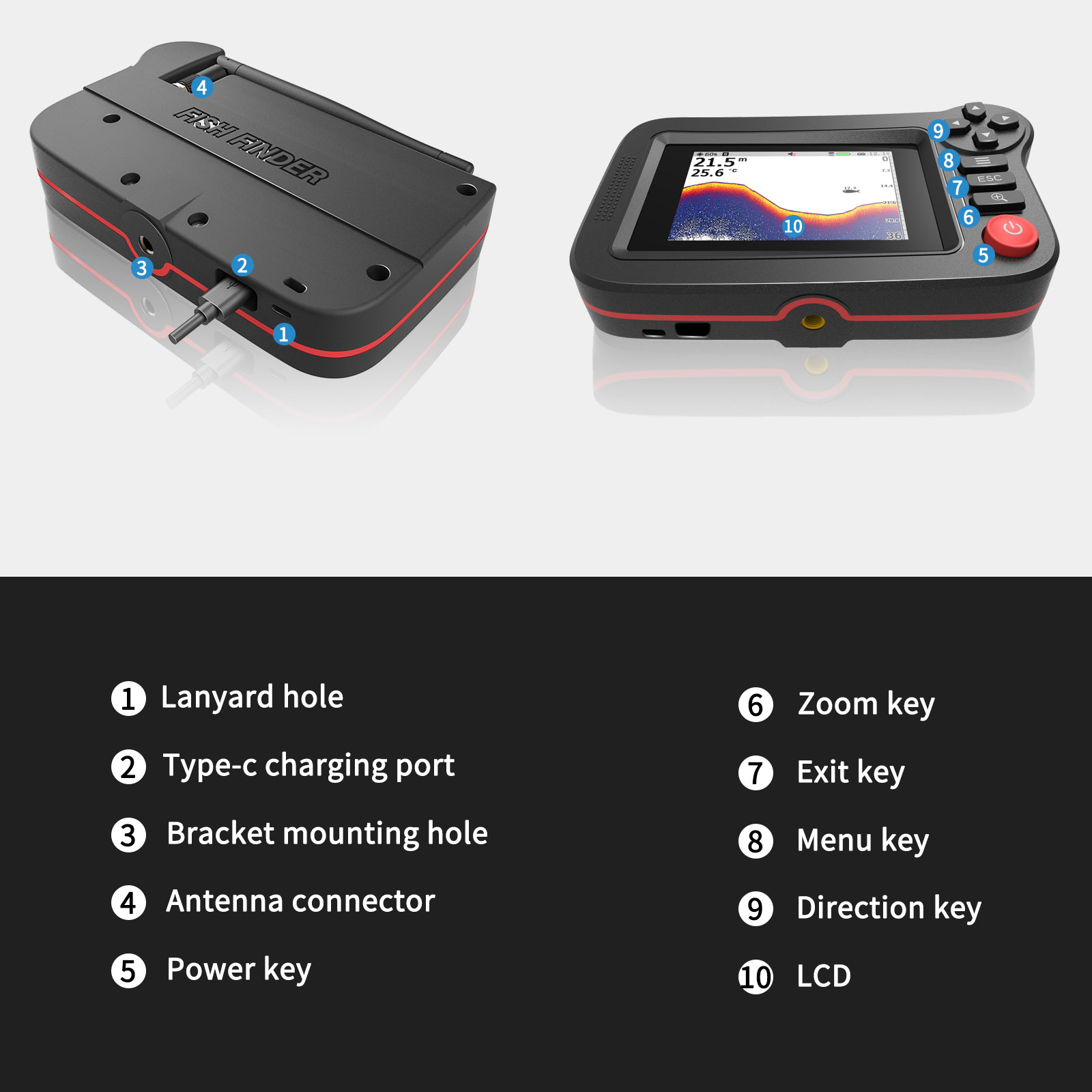 FindFish 200M Portable Fish Fi - Fish Finder Portable avis et prix