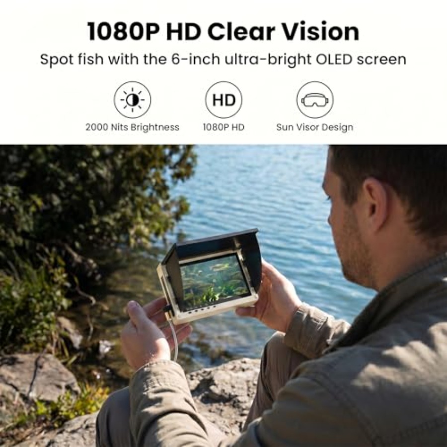 Underwater Fishing Finder Came - Fish Finder Portable avis et prix