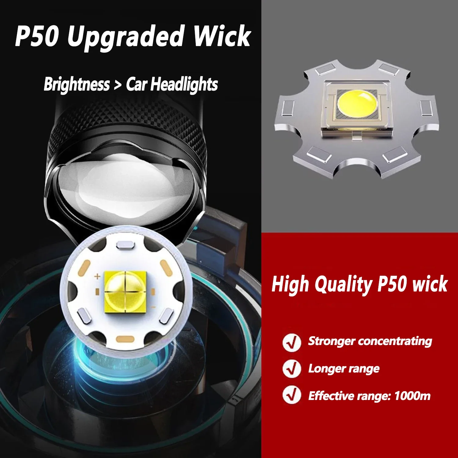 Ultra Bright LED Flashlight 20 - Fishing Light avis et prix