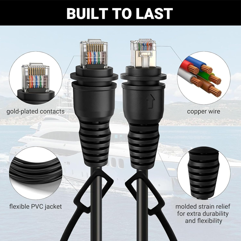 RJ45 Male to Male Ethernet Fis - Fish Finder Cable avis et prix