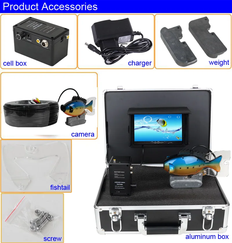 SY801 Underwater Fishing Camer - Fishing Camera avis et prix