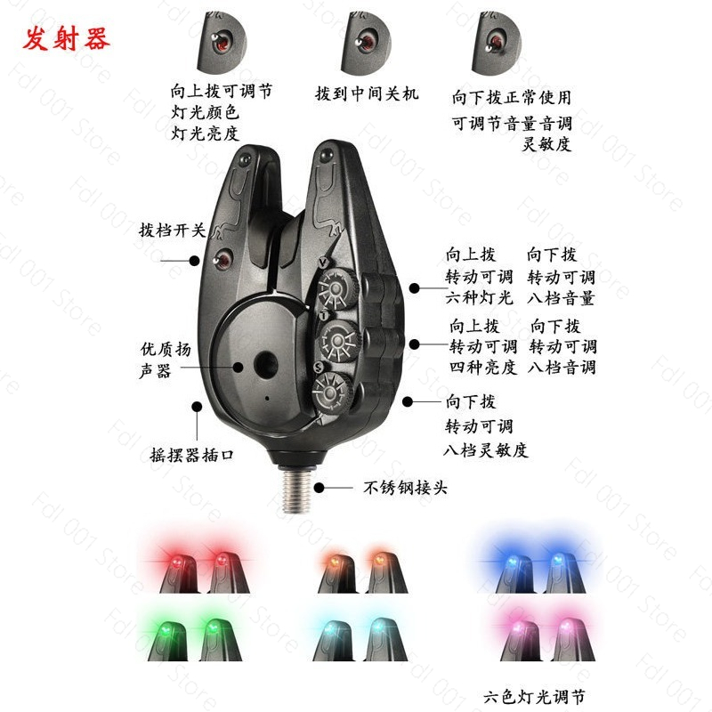 Waterproof JY-82  Durable Wire - Bite Alarm avis et prix