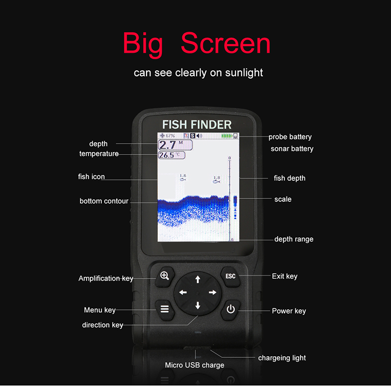 Portable Sonar Sensor Transduc - Fish Finder Cable avis et prix