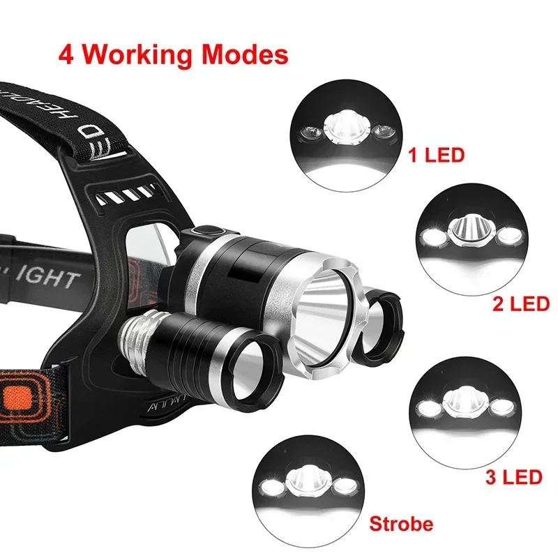 High Power LED Headlamp 18650  - Fish Finder Battery avis et prix