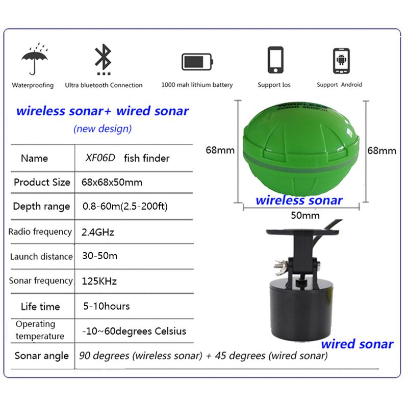 Portable Bluetooth Wireless So - Fishing Depth Finder avis et prix