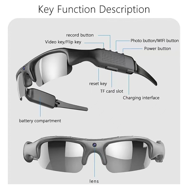 Outdoor Sport Camera Glasses 1 - Fishing Camera avis et prix